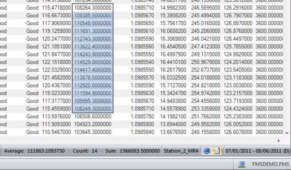 Average and Sum